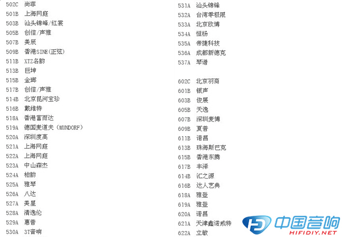 2012广州国际音响唱片展参展商目录