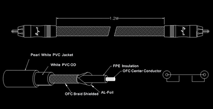 CS-20RCA